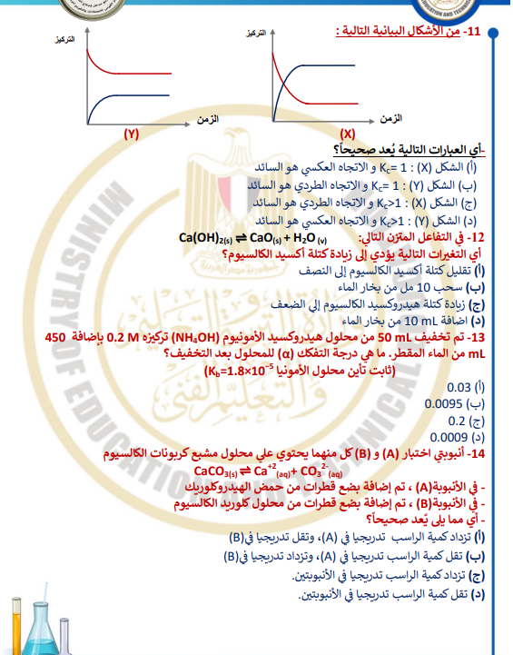 نماذج استرشادية كيمياء2
